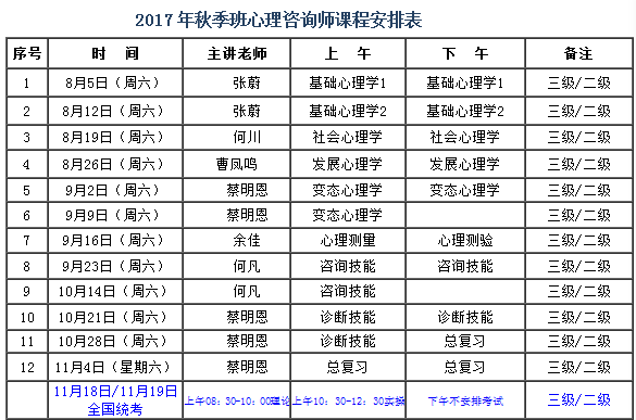 2017秋季班心理咨询师课程表.png